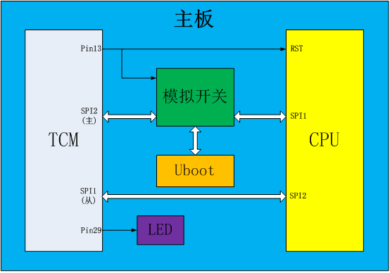 1694058516333122.png 微信圖片_20230907114820.png