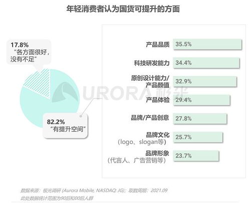 文化覺醒時代 國貨通信產品迎復興機遇